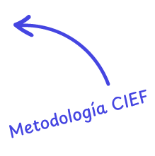 Nuestra metodología CIEF para empresas