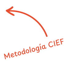 Nuestra metodología CIEF para personas